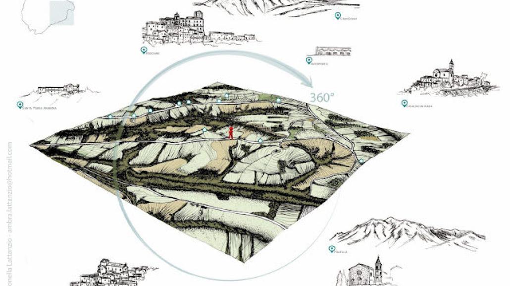 Architettura "povera" e restauro. Le case di terra in Abruzzo, Tesi di Laurea di Ambrantonella Lattanzio, 2018