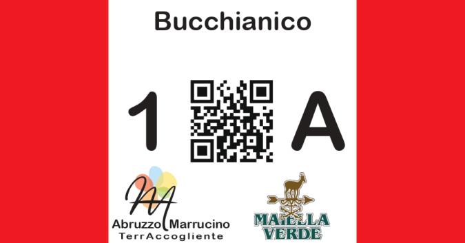 OCCHIO ALLA SEGNALITICA!
