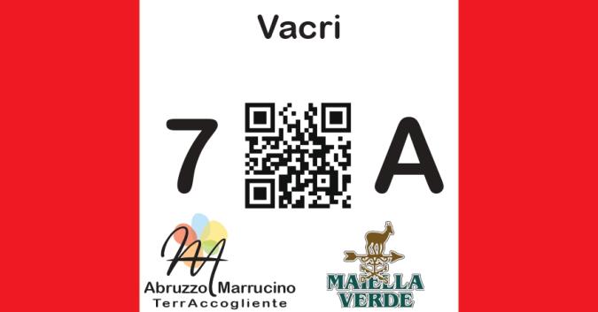 OCCHIO ALLA SEGNALITICA!